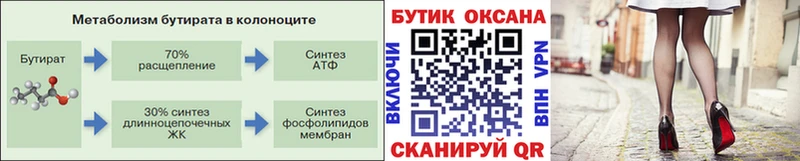 Бутират бутандиол  закладки  Плёс 